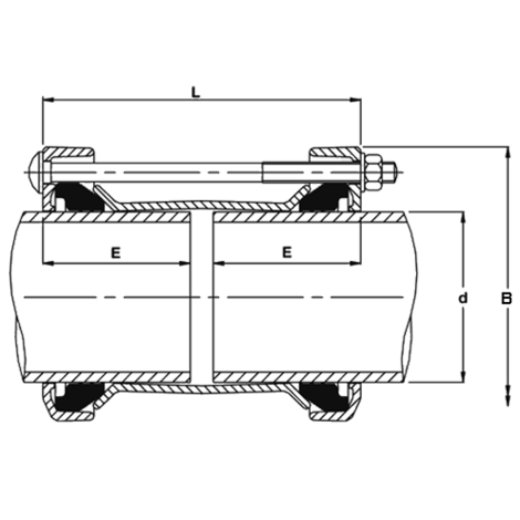 Ultra-Range Coupling