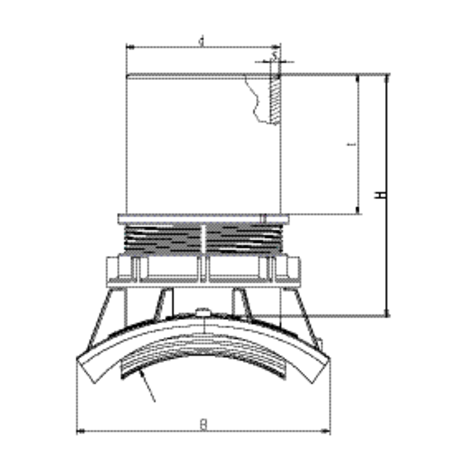Connecting spigot to clay and concrete pipes