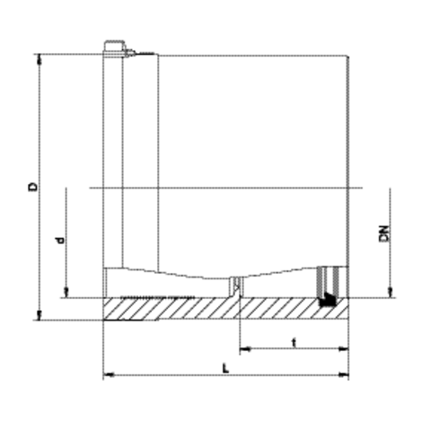Transition coupler PE-PVC/PP