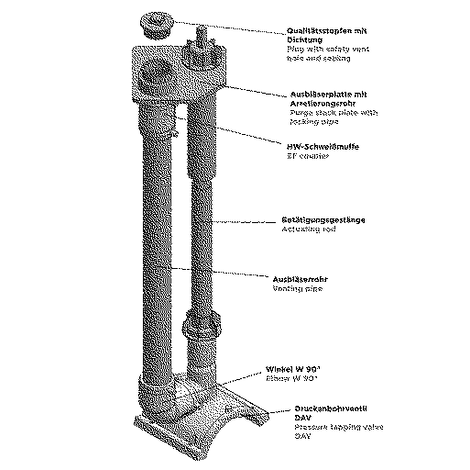 Purge stack for venting gas pipes