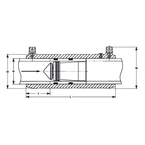 Gasströmungswächter Gas-Stop System Pipelife