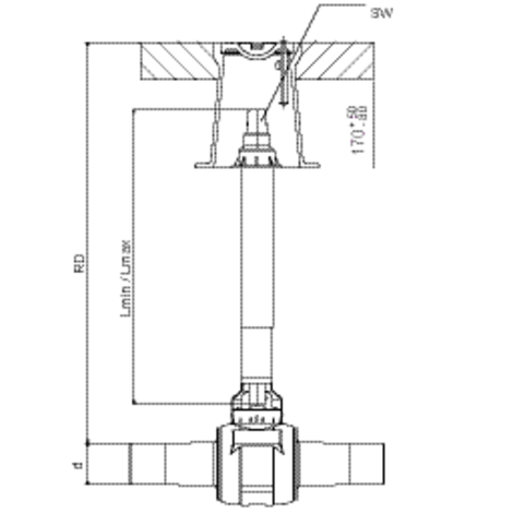 Actuating linkage for ball valves