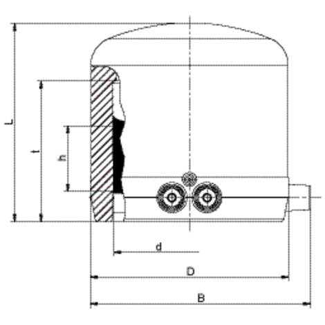 Verschlussmuffe, SDR 11