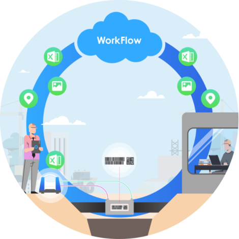 WorkFlow - Der digitale Assistent für die Bauprojektverwaltung