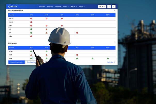 Der neue Leitfaden zur chemischen Beständigkeit: Hilfsmittel für die Auswahl von Rohrleitungsmaterialien für chemische Anwendungen