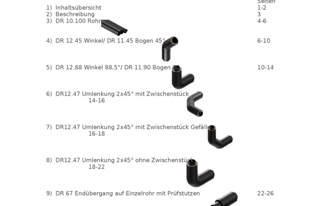 AkathermPlus System B Ausschreibungstexte